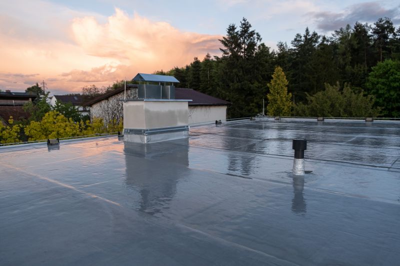 Cost of Roofing in Winder, GA